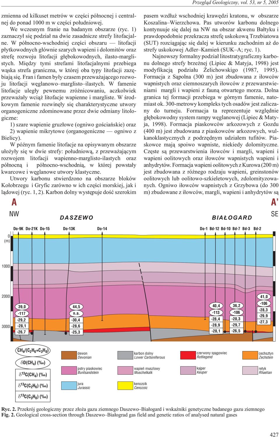 W pó³nocno-wschodniej czêœci obszaru litofacji p³ytkowodnych g³ównie szarych wapieni i dolomitów oraz strefê rozwoju litofacji g³êbokowodnych, ilasto-marglistych.
