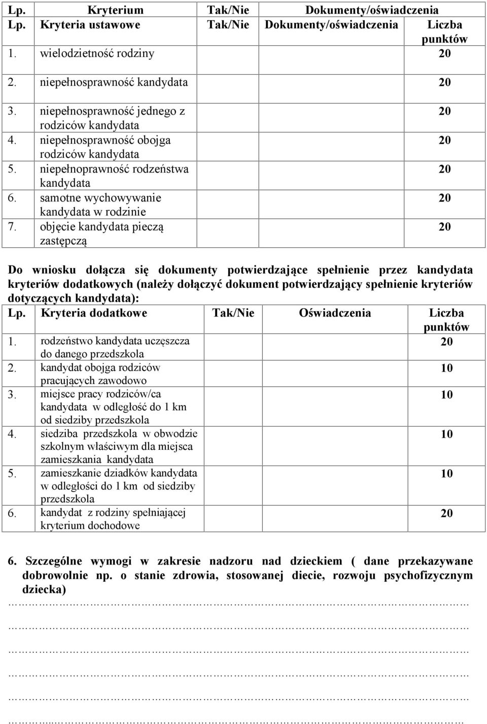 objęcie kandydata pieczą zastępczą Do wniosku dołącza się dokumenty potwierdzające spełnienie przez kandydata kryteriów dodatkowych (należy dołączyć dokument potwierdzający spełnienie kryteriów