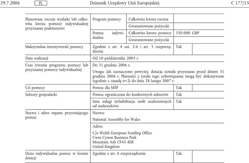 Uwaga: Jak zaznaczono powyżej, dotacja została przyznana przed dniem 31 grudnia 2006 r.