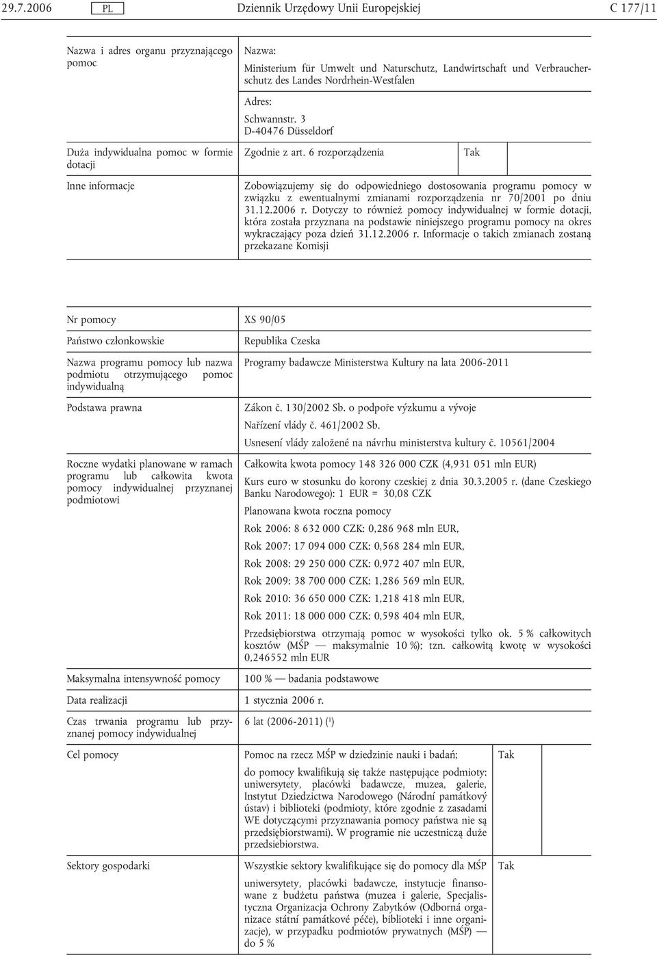 Dotyczy to również y indywidualnej w formie, która została przyznana na podstawie niniejszego programu y na okres wykraczający poza dzień 31.12.2006 r.