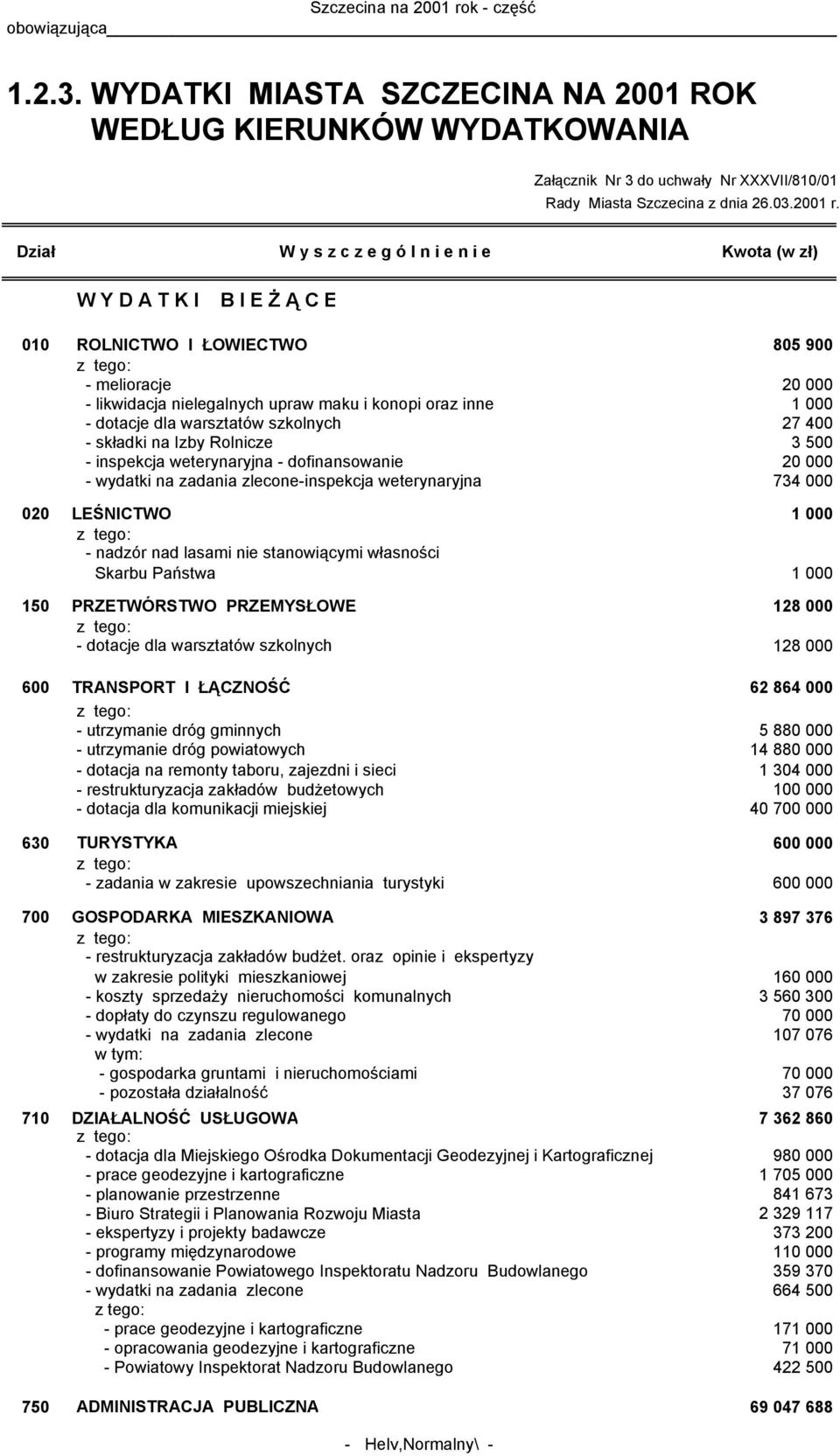 dotacje dla warsztatów szkolnych 27 400 - składki na Izby Rolnicze 3 500 - inspekcja weterynaryjna - dofinansowanie 20 000 - wydatki na zadania zlecone-inspekcja weterynaryjna 734 000 020 LEŚNICTWO 1