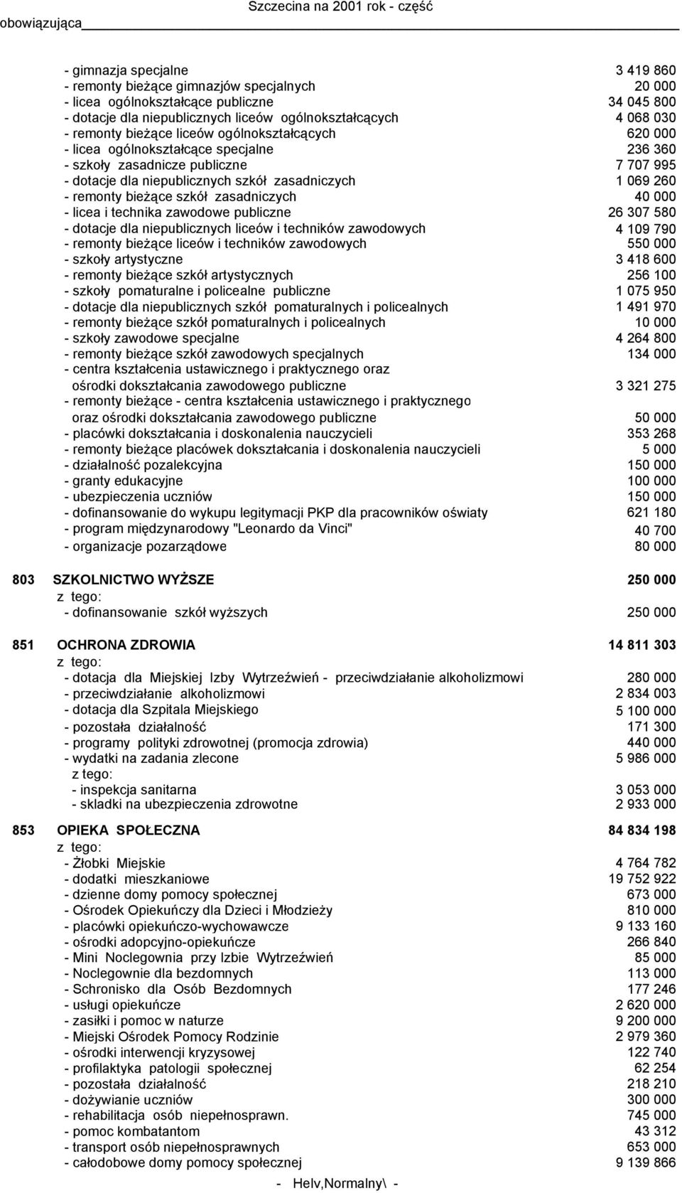 bieżące szkół zasadniczych 40 000 - licea i technika zawodowe publiczne 26 307 580 - dotacje dla niepublicznych liceów i techników zawodowych 4 109 790 - remonty bieżące liceów i techników zawodowych