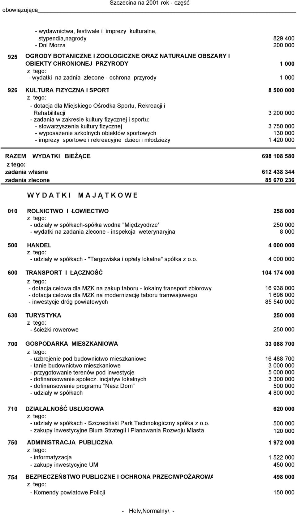 sportu: - stowarzyszenia kultury fizycznej 3 750 000 - wyposażenie szkolnych obiektów sportowych 130 000 - imprezy sportowe i rekreacyjne dzieci i młodzieży 1 420 000 RAZEM WYDATKI BIEŻĄCE 698 108