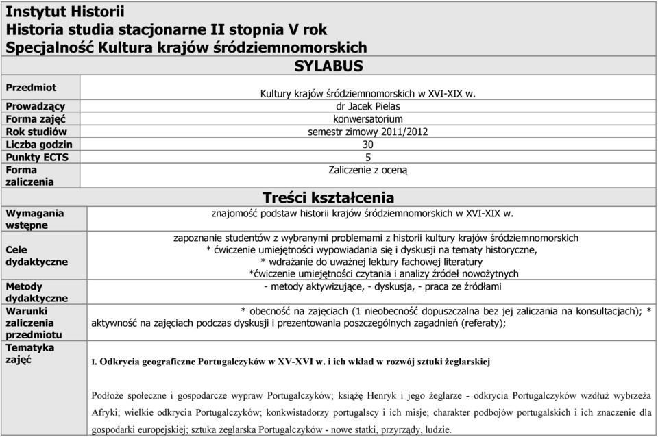 dydaktyczne Warunki zaliczenia przedmiotu Tematyka zajęć Treści kształcenia znajomość podstaw historii krajów śródziemnomorskich w XVI-XIX w.
