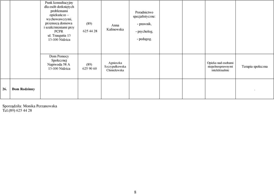 Traugutta 13 625 44 28 Anna Kalinowska Poradnictwo specjalistyczne: - prawnik, - psycholog, - pedagog.