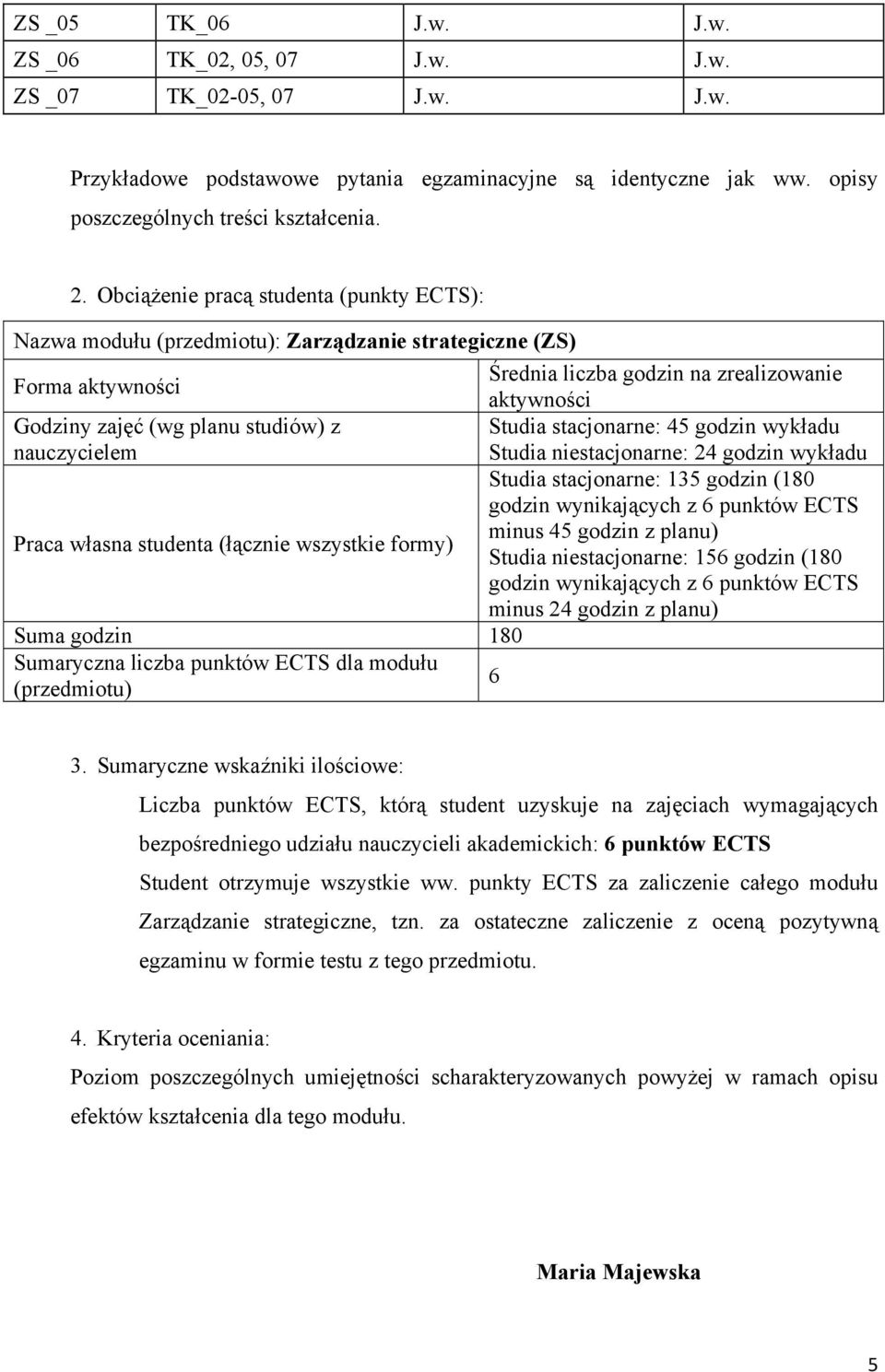 Studia stacjonarne: 45 godzin wykładu nauczycielem Studia niestacjonarne: 24 godzin wykładu Studia stacjonarne: 135 godzin (180 godzin wynikających z 6 punktów ECTS minus 45 godzin z planu) Praca