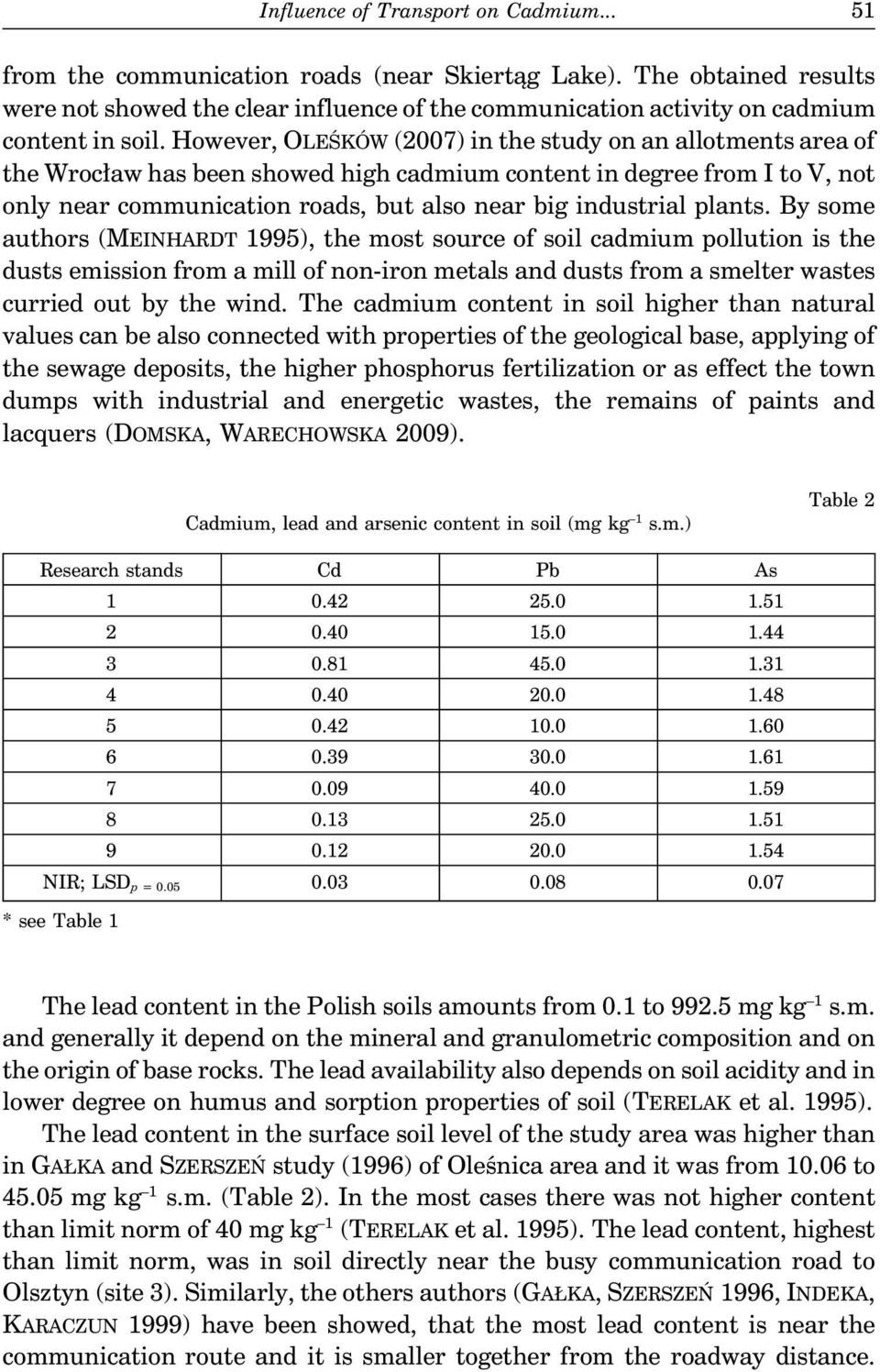 However, OLEŚKÓW (2007) in the study on an allotments area of the Wrocław has been showed high cadmium content in degree from I to V, not only near communication roads, but also near big industrial