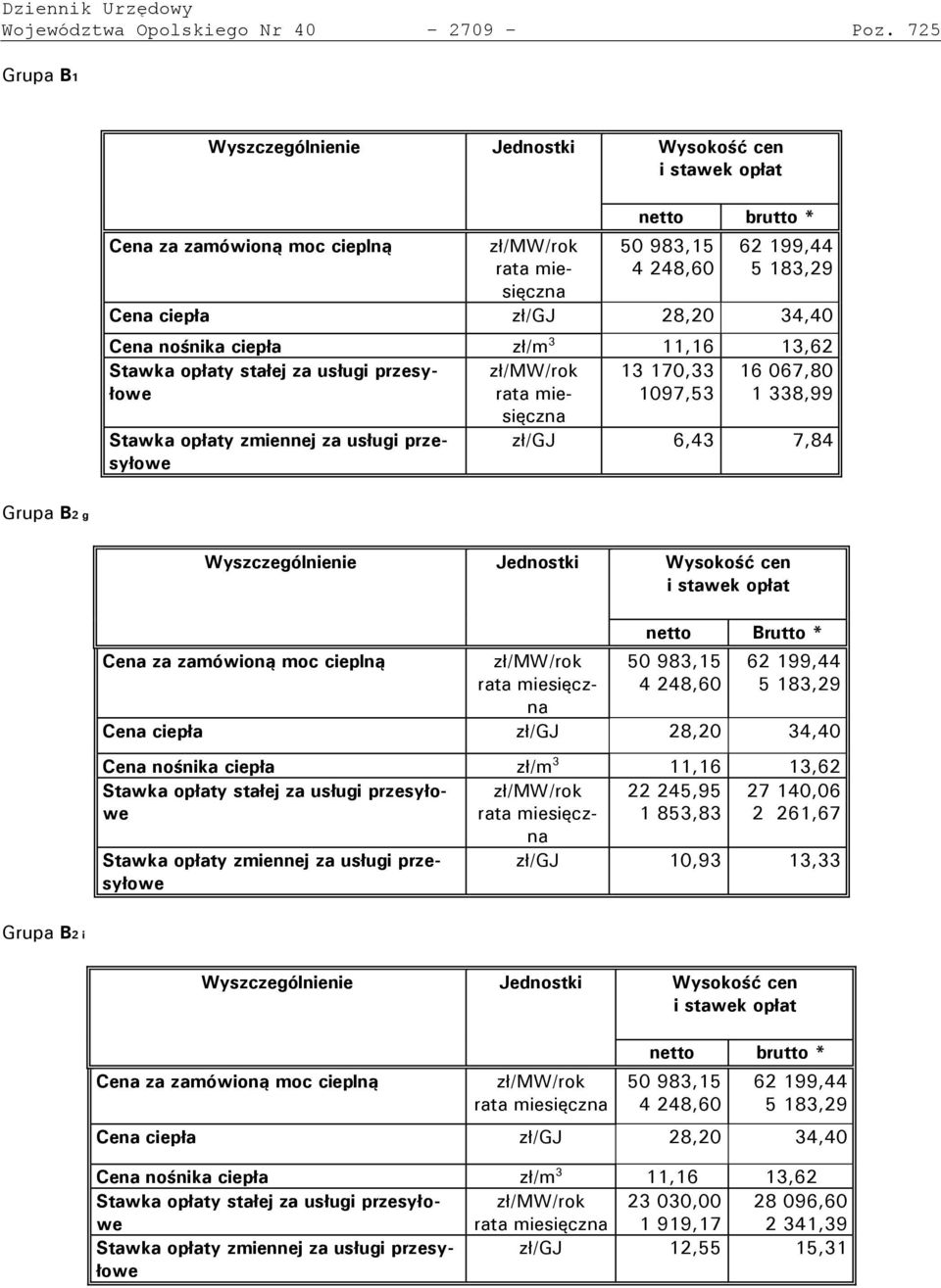 28,20 34,40 Cena nośnika ciepła zł/m 3 11,16 13,62 Stawka opłaty stałej za usługi przesyłowe zł/mw/rok rata miesięczna 13 170,33 1097,53 16 067,80 1 338,99 Stawka opłaty zmiennej za usługi przesyłowe