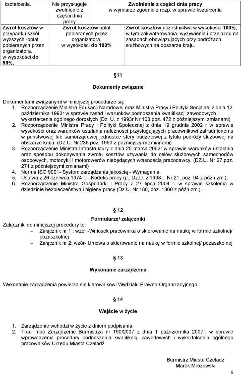 w sprawie kształcenia Zwrot kosztów uczestnictwa w wysokości 100%, w tym zakwaterowania, wyżywienia i przejazdu na zasadach obowiązujących przy podróżach służbowych na obszarze kraju.