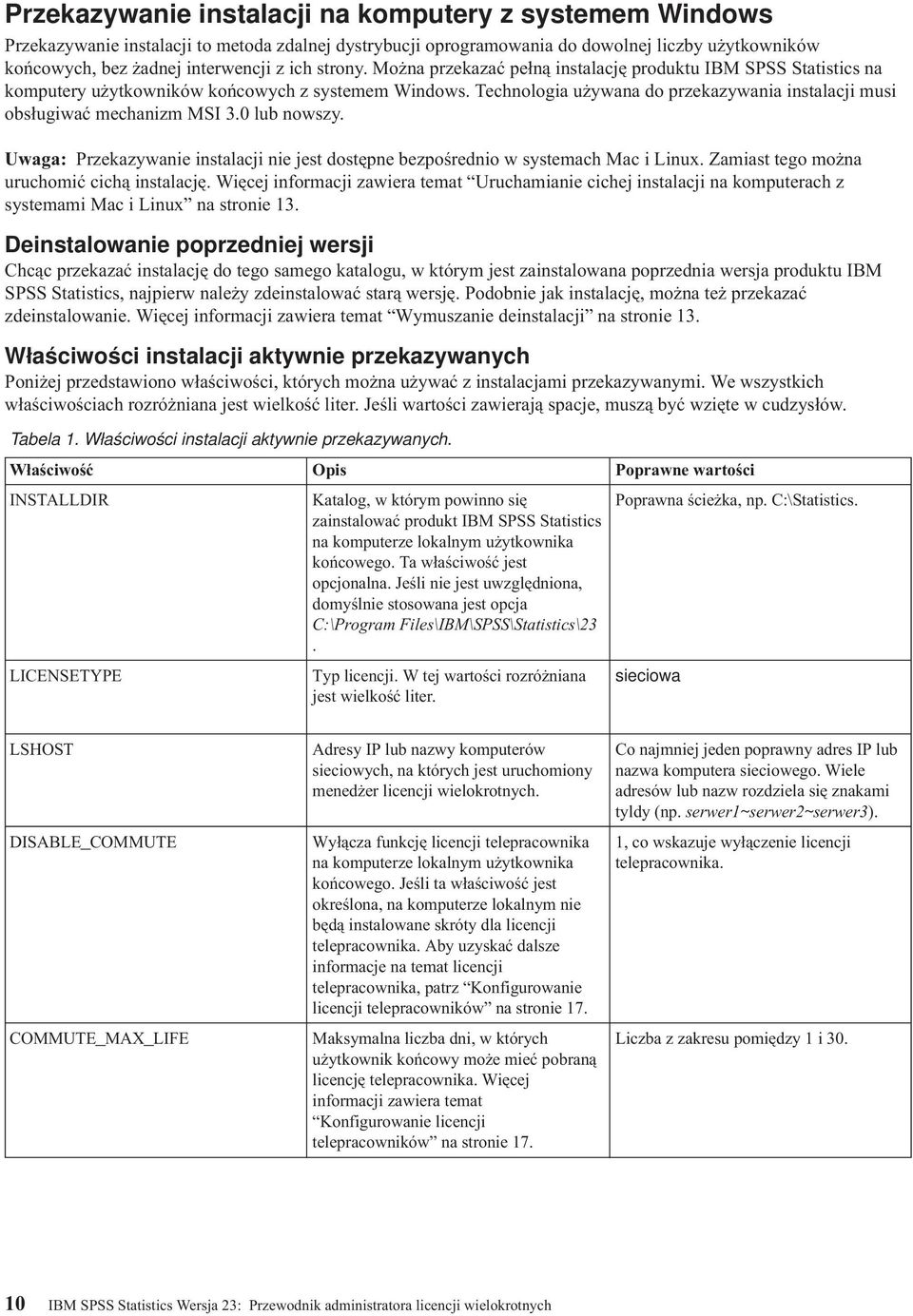 Technologia używana do przekazywania instalacji musi obsługiwać mechanizm MSI 3.0 lub nowszy. Uwaga: Przekazywanie instalacji nie jest dostępne bezpośrednio w systemach Mac i Linux.