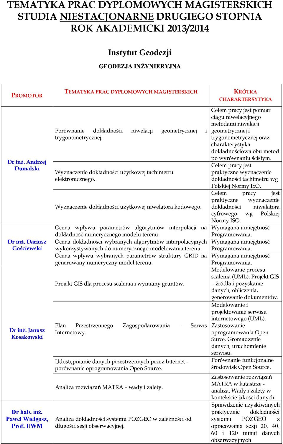 Wyznaczenie dokładności użytkowej tachimetru elektronicznego. Wyznaczenie dokładności użytkowej niwelatora kodowego.