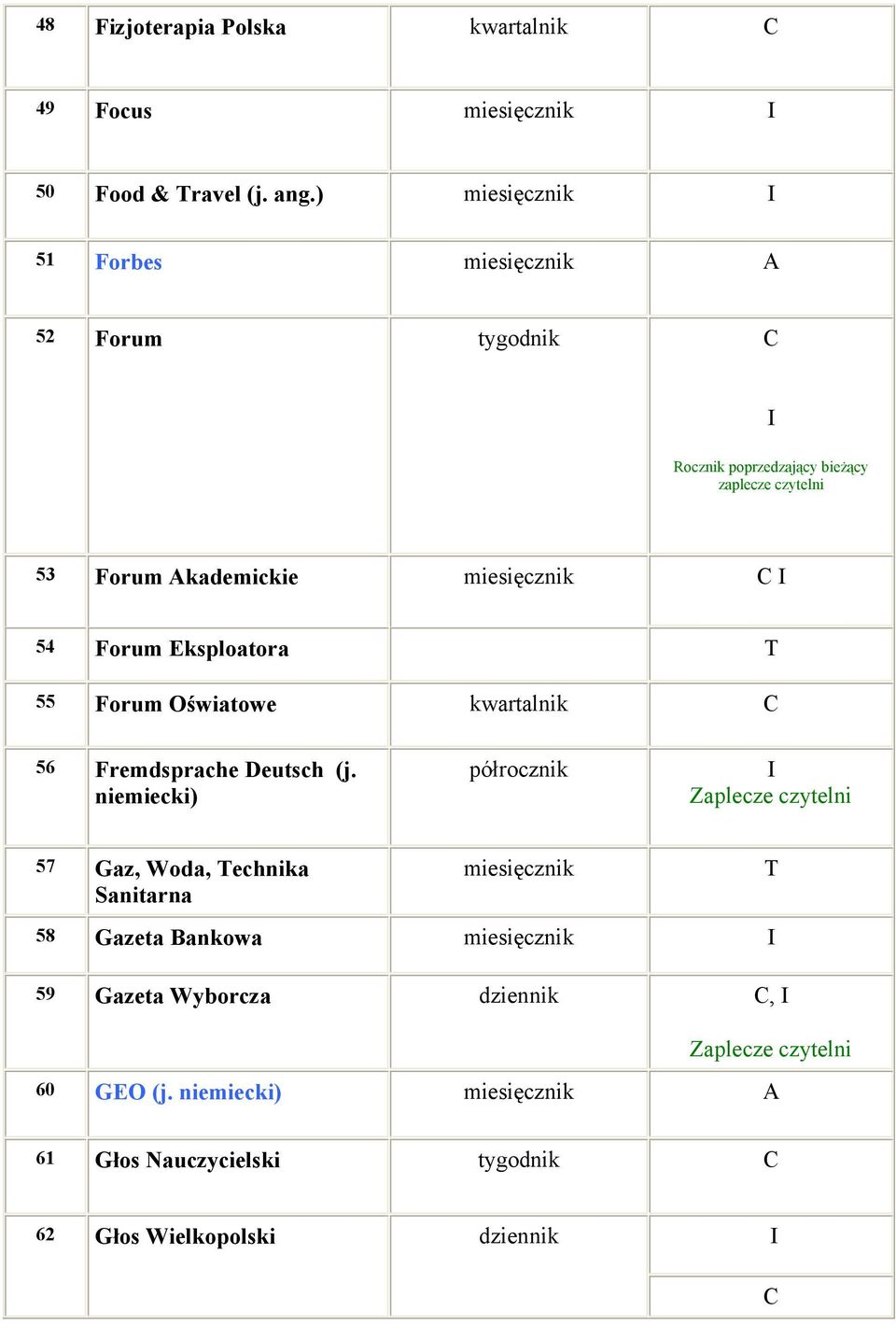 Eksploatora T 55 Forum Oświatowe 56 Fremdsprache Deutsch (j.