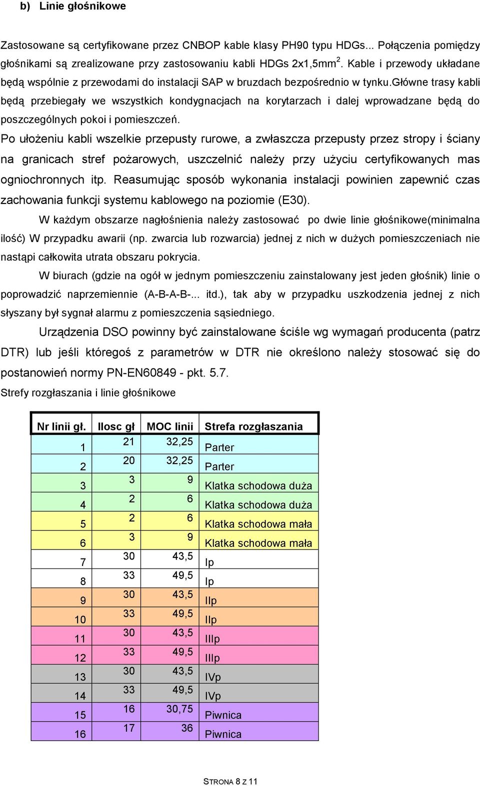 główne trasy kabli będą przebiegały we wszystkich kondygnacjach na korytarzach i dalej wprowadzane będą do poszczególnych pokoi i pomieszczeń.