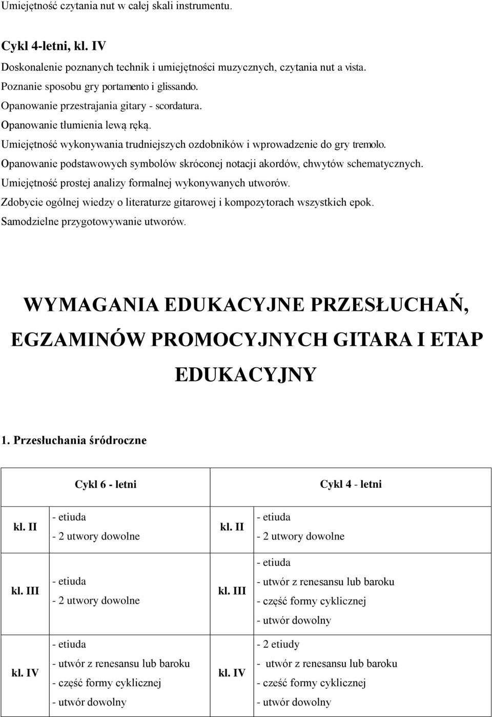 Umiejętność wykonywania trudniejszych ozdobników i wprowadzenie do gry tremolo. Opanowanie podstawowych symbolów skróconej notacji akordów, chwytów schematycznych.