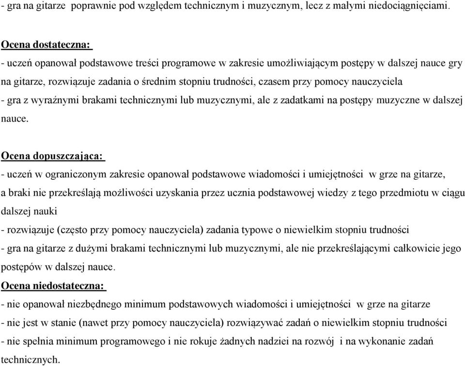 nauczyciela - gra z wyraźnymi brakami technicznymi lub muzycznymi, ale z zadatkami na postępy muzyczne w dalszej nauce.