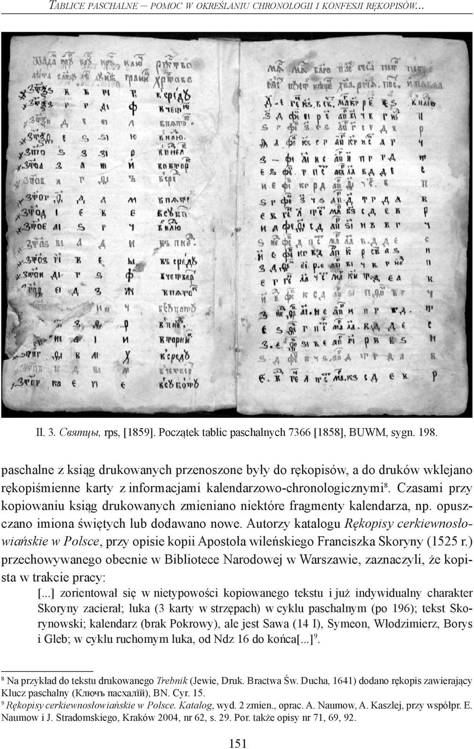Czasami przy kopiowaniu ksiąg drukowanych zmieniano niektóre fragmenty kalendarza, np. opuszczano imiona świętych lub dodawano nowe.