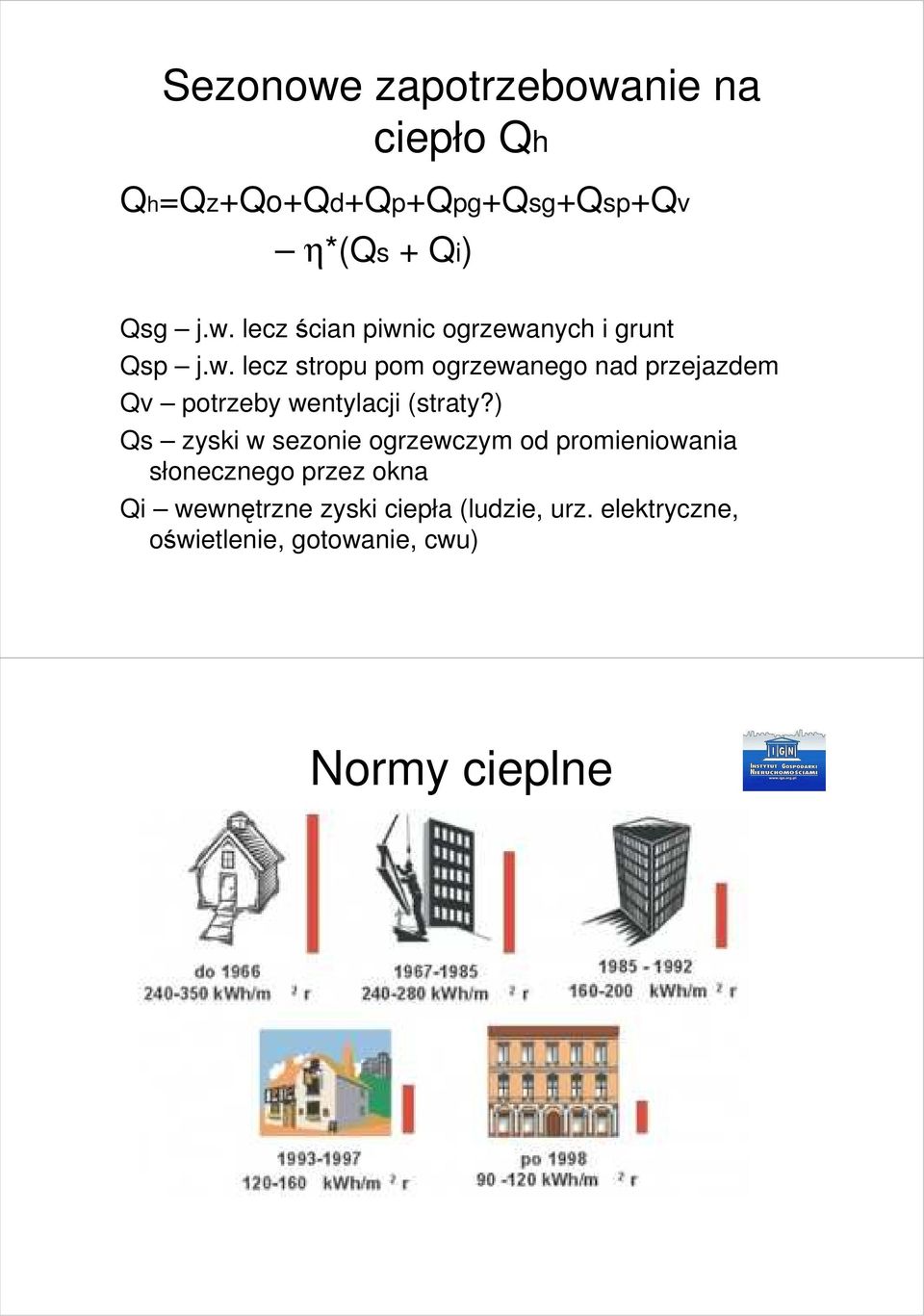 ) Qs zyski w sezonie ogrzewczym od promieniowania słonecznego przez okna Qi wewnętrzne zyski