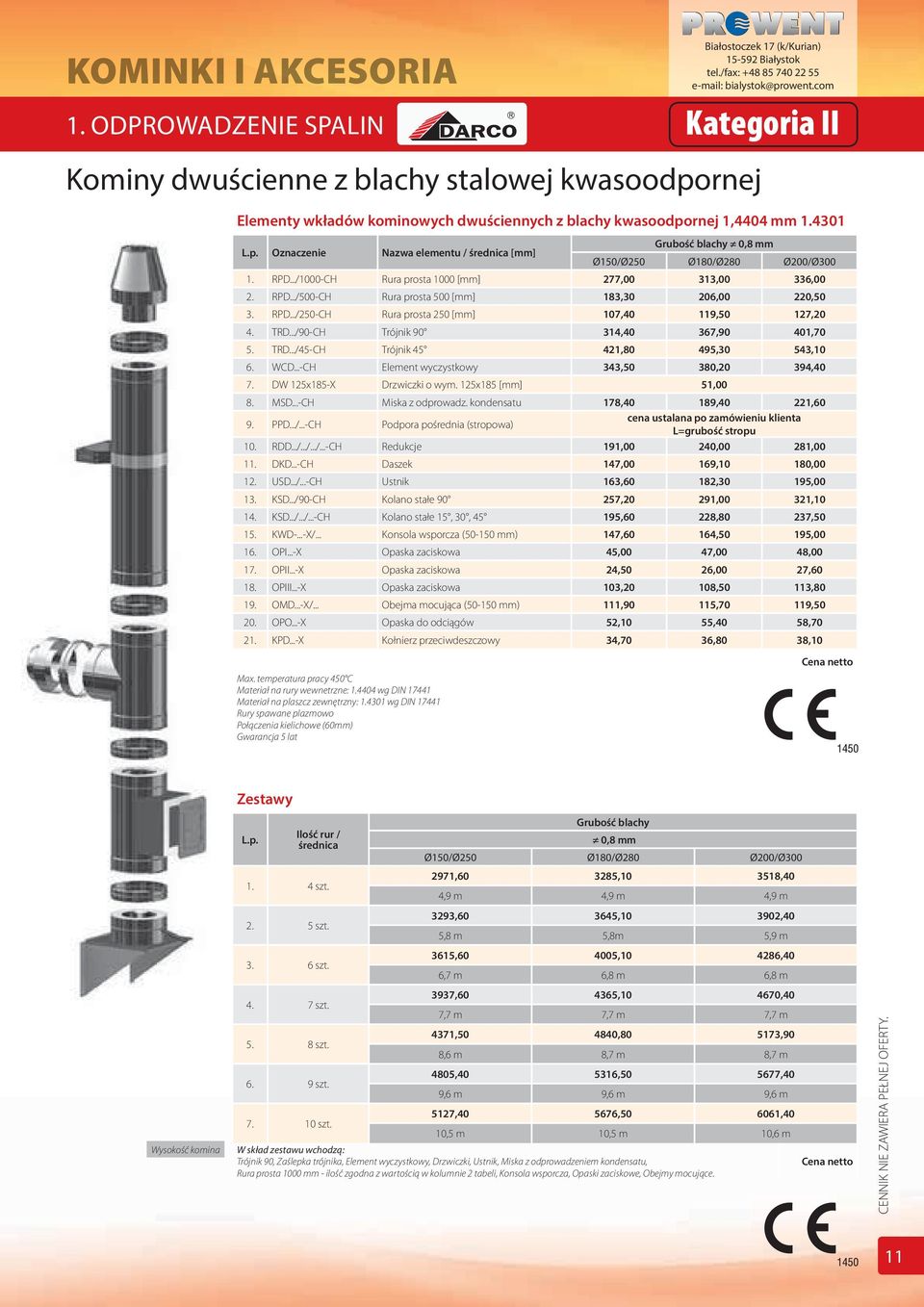 RPD.../1000-CH Rura prosta 1000 277,00 313,00 336,00 2. RPD.../500-CH Rura prosta 500 183,30 206,00 220,50 3. RPD.../250-CH Rura prosta 250 107,40 119,50 127,20 4. TRD.