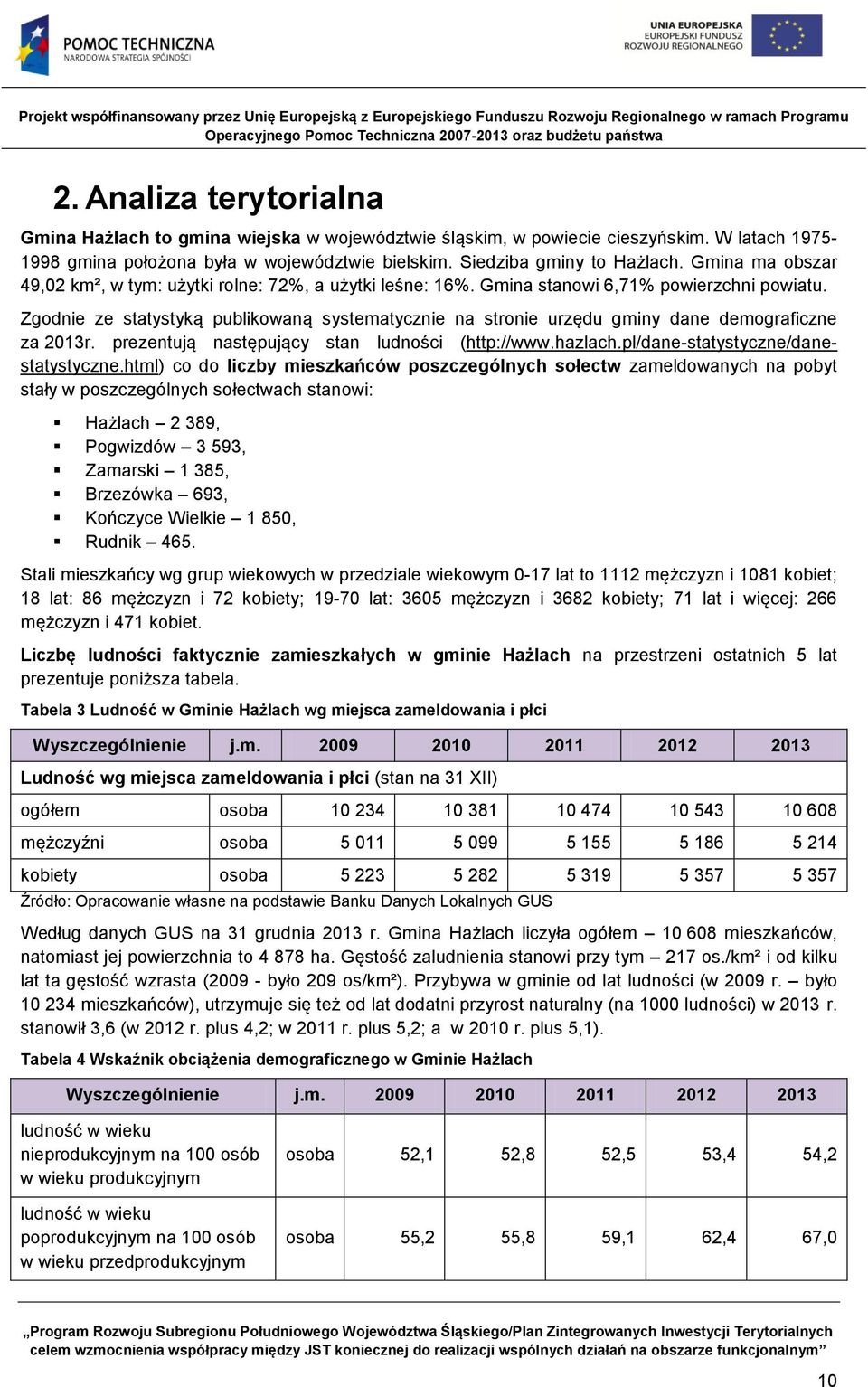 Zgodnie ze statystyką publikowaną systematycznie na stronie urzędu gminy dane demograficzne za 2013r. prezentują następujący stan ludności (http://www.hazlach.pl/dane-statystyczne/danestatystyczne.