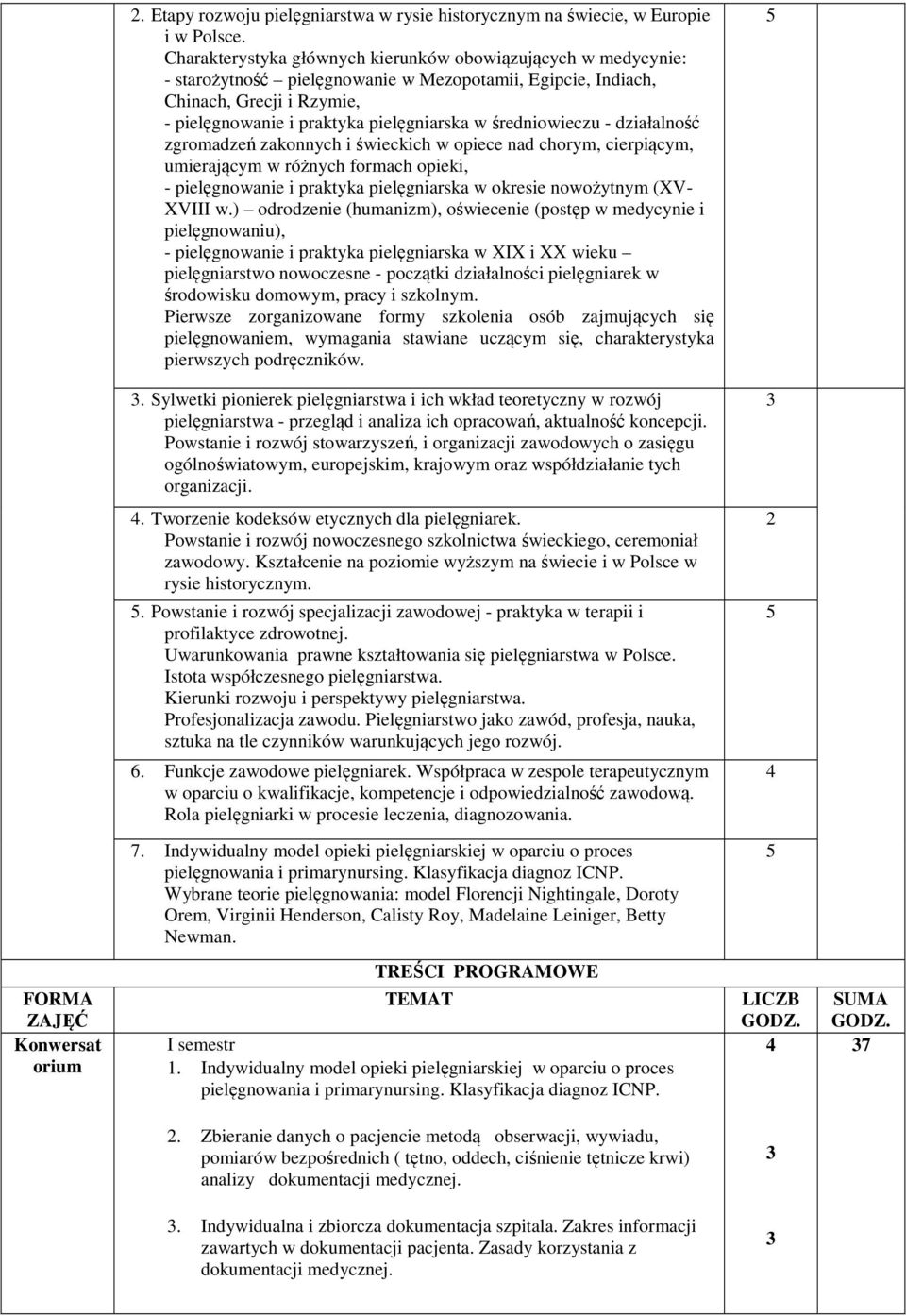 średniowieczu - działalność zgromadzeń zakonnych i świeckich w opiece nad chorym, cierpiącym, umierającym w różnych formach opieki, - pielęgnowanie i praktyka pielęgniarska w okresie nowożytnym (XV-