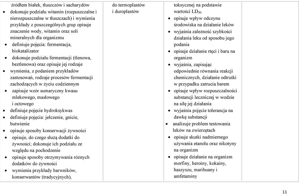 rodzaje procesów fermentacji zachodzących w życiu codziennym zapisuje wzór sumaryczny kwasu mlekowego, masłowego i octowego definiuje pojęcie hydroksykwas definiuje pojęcia: jełczenie, gnicie,