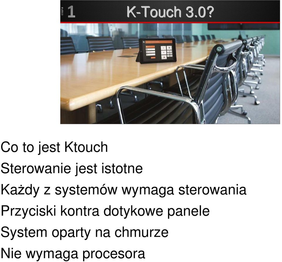 Każdy z systemów wymaga sterowania