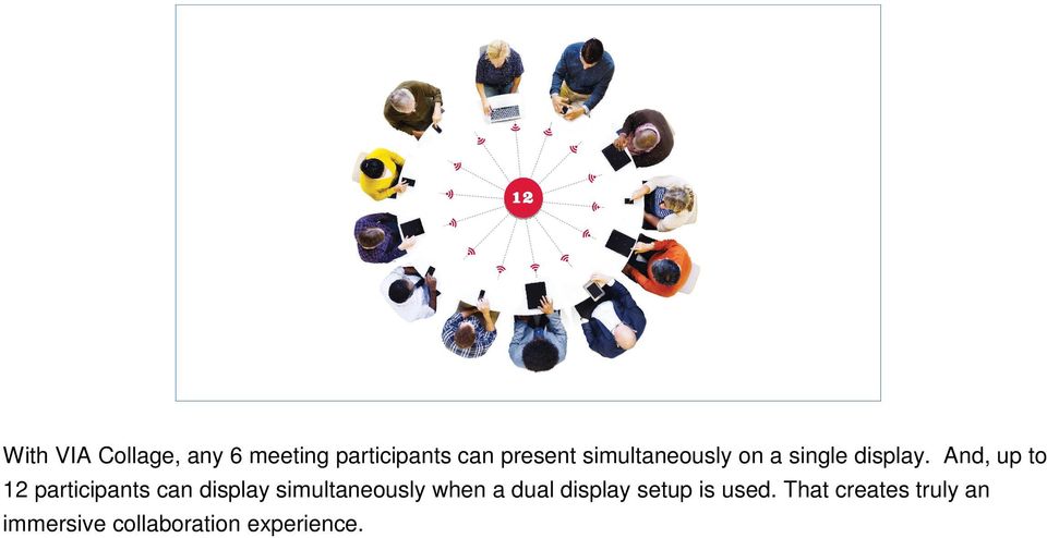 And, up to 12 participants can display simultaneously when