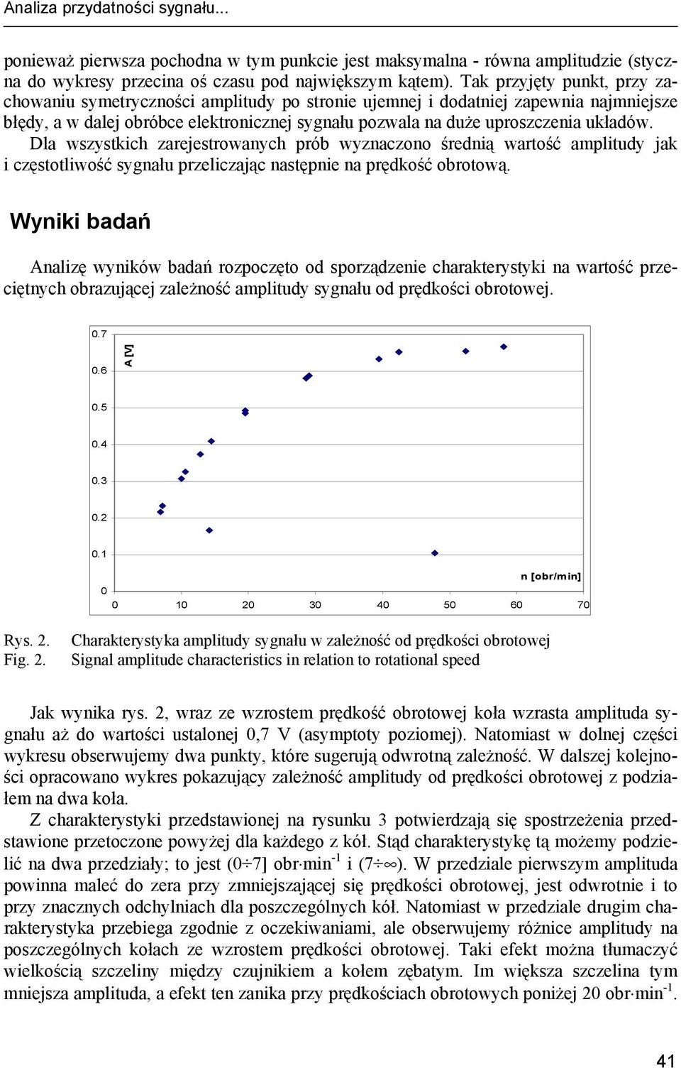 Dla wszystkich zarejestrowanych prób wyznaczono średnią wartość amplitudy jak i częstotliwość sygnału przeliczając następnie na prędkość obrotową.