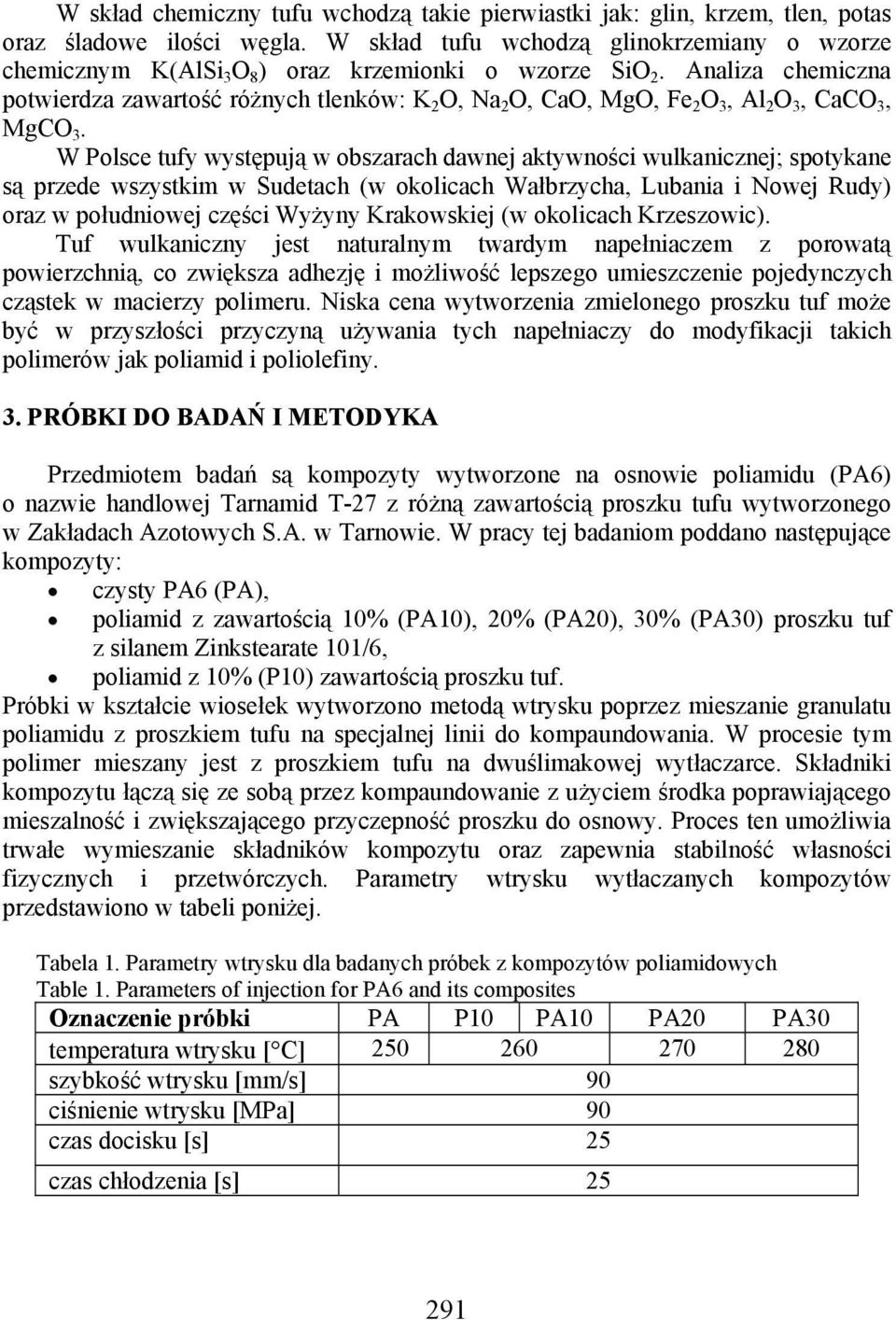 Analiza chemiczna potwierdza zawartość różnych tlenków: K 2 O, Na 2 O, CaO, MgO, Fe 2 O 3, Al 2 O 3, CaCO 3, MgCO 3.