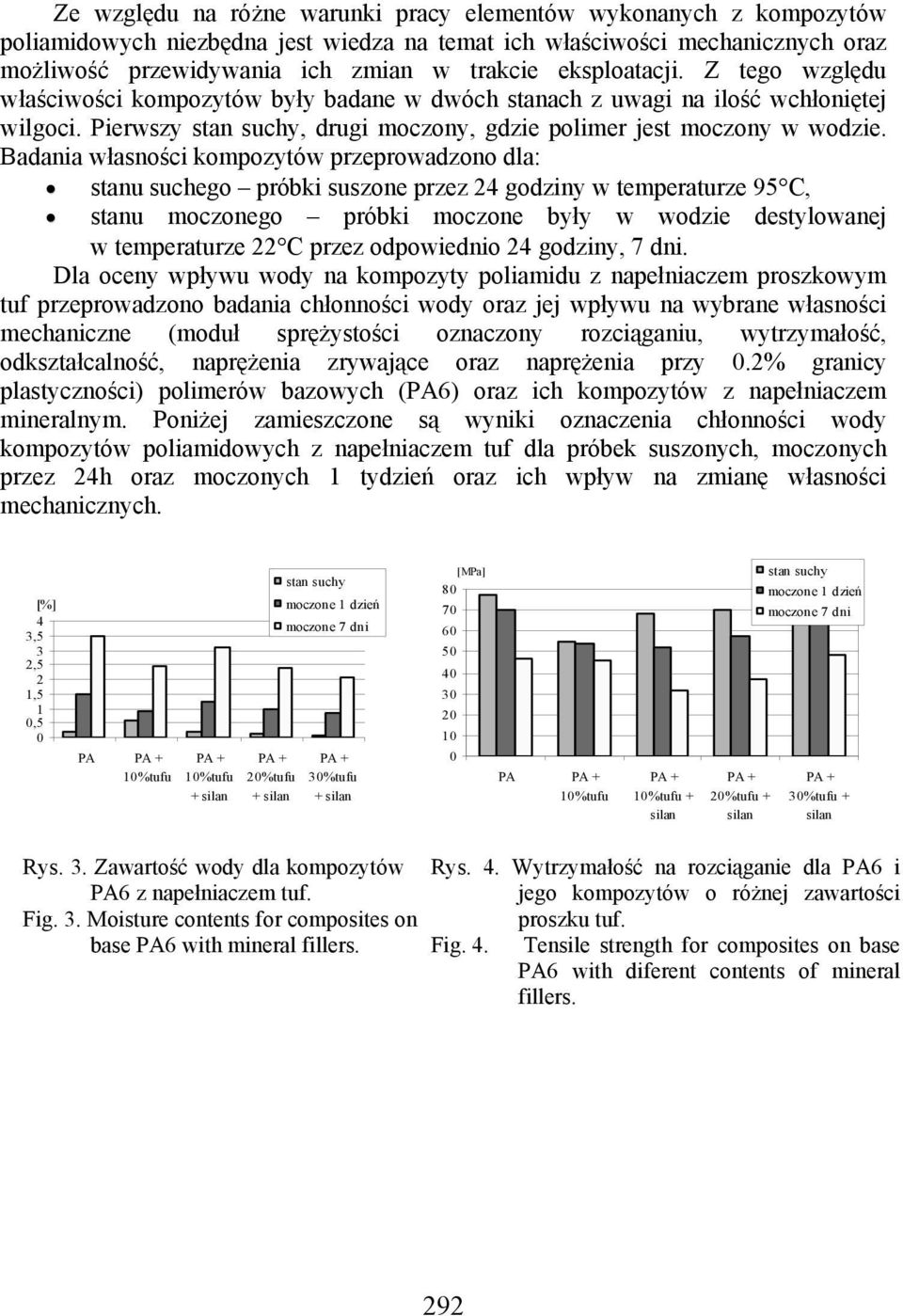 Badania własności kompozytów przeprowadzono dla: stanu suchego próbki suszone przez 24 godziny w temperaturze 95 C, stanu moczonego próbki moczone były w wodzie destylowanej w temperaturze 22 C przez