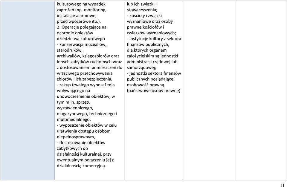 właściwego przechowywania zbiorów i ich zabezpieczenia, - zakup trwałego wyposażenia wpływającego na unowocześnienie obiektów, w tym m.in.