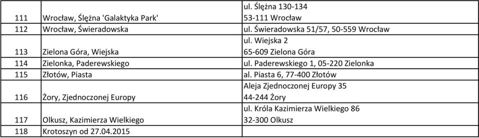 Wiejska 2 65-609 Zielona Góra 114 Zielonka, Paderewskiego ul. Paderewskiego 1, 05-220 Zielonka 115 Złotów, Piasta al.