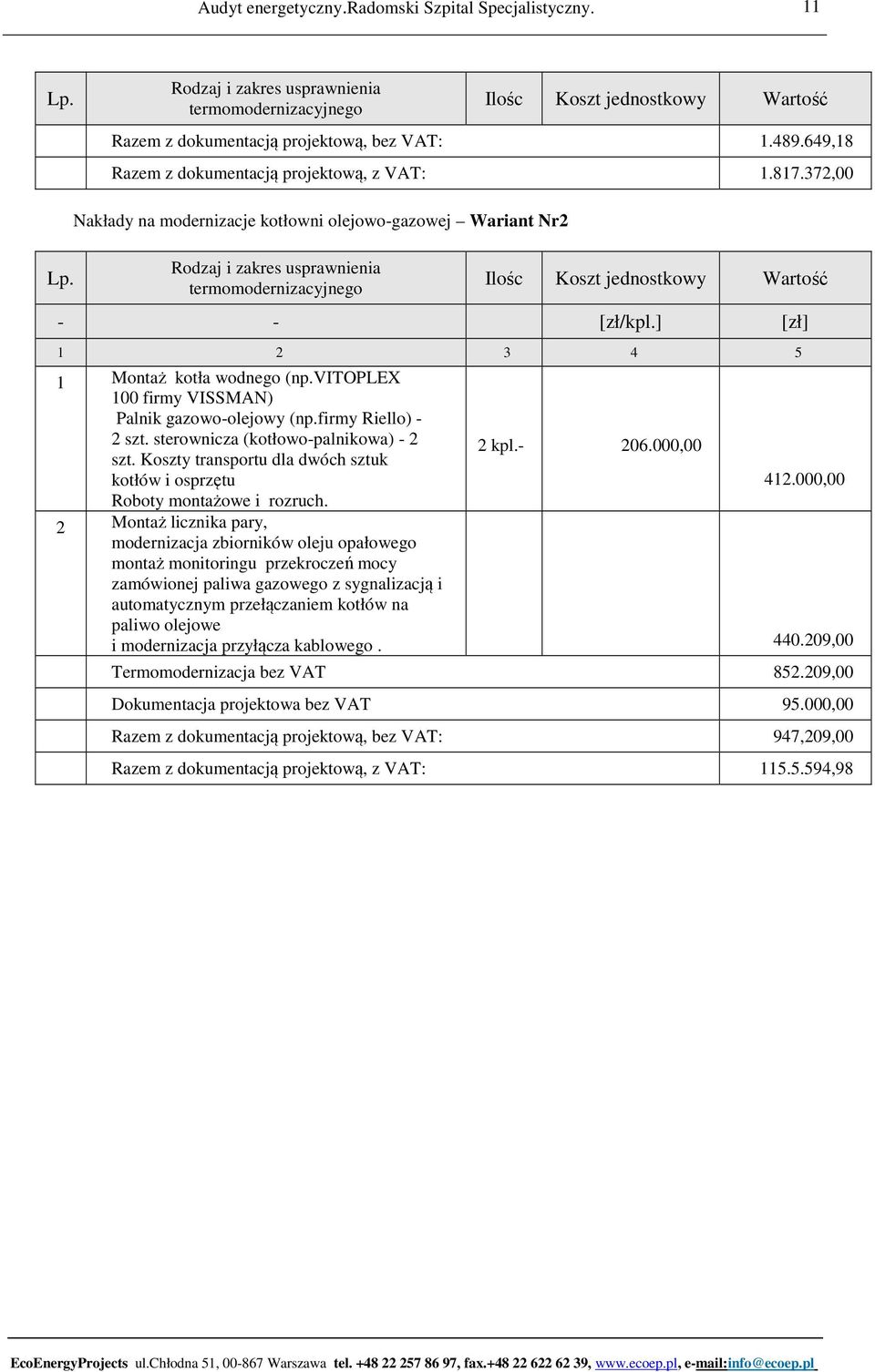 vitoplex 1 firmy VISSMAN) Palnik gazowo-olejowy (np.firmy Riello) - 2 szt. sterownicza (kotłowo-palnikowa) - 2 szt. Koszty transportu dla dwóch sztuk 2 kpl.- 26., kotłów i osprzętu 412.