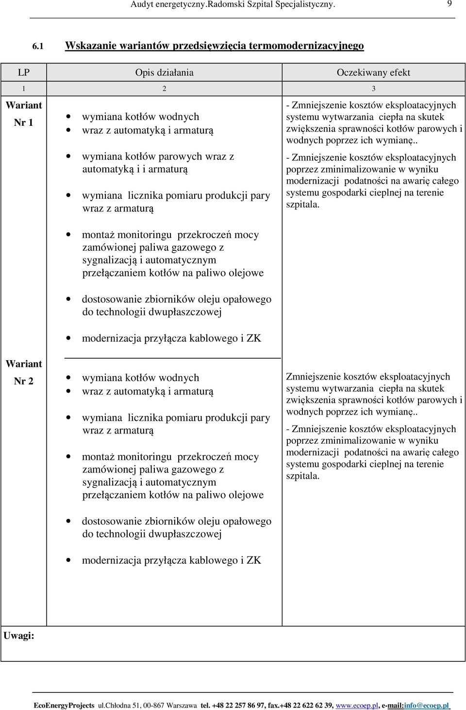 paliwo olejowe dostosowanie zbiorników oleju opałowego do technologii dwupłaszczowej modernizacja przyłącza kablowego i ZK - Zmniejszenie kosztów eksploatacyjnych systemu wytwarzania ciepła na skutek