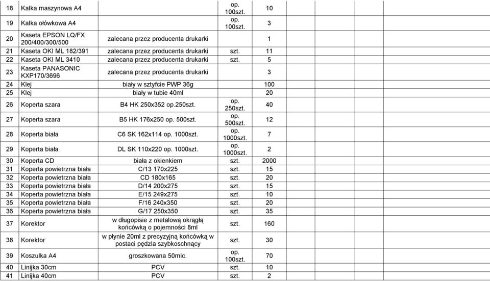 11 22 Kaseta OKI ML 3410 zalecana przez producenta drukarki szt.