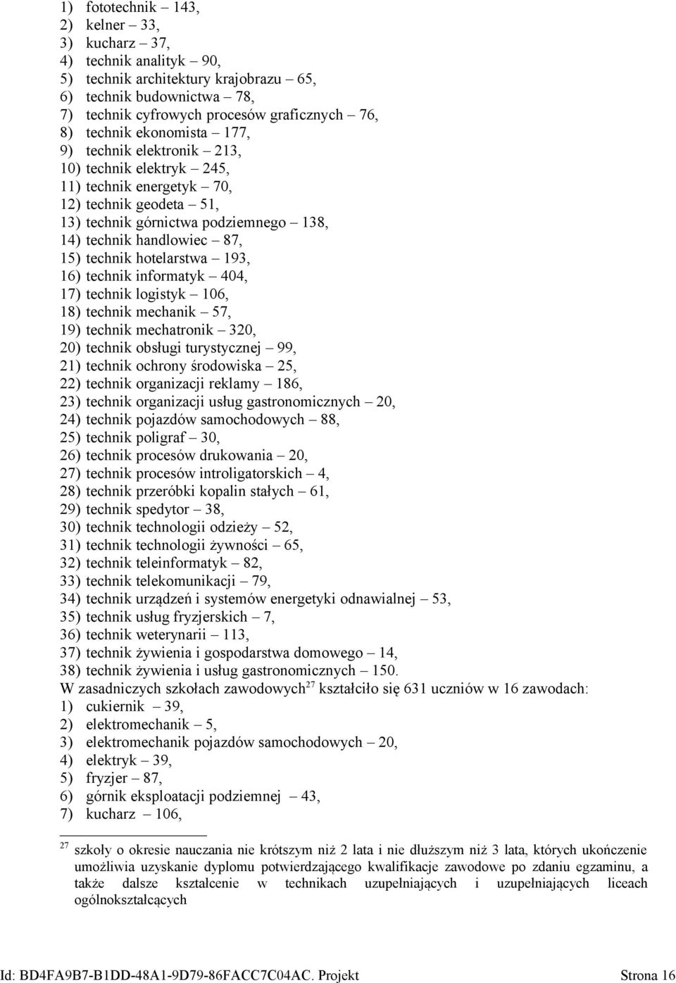 hotelarstwa 193, 16) technik informatyk 404, 17) technik logistyk 106, 18) technik mechanik 57, 19) technik mechatronik 320, 20) technik obsługi turystycznej 99, 21) technik ochrony środowiska 25,