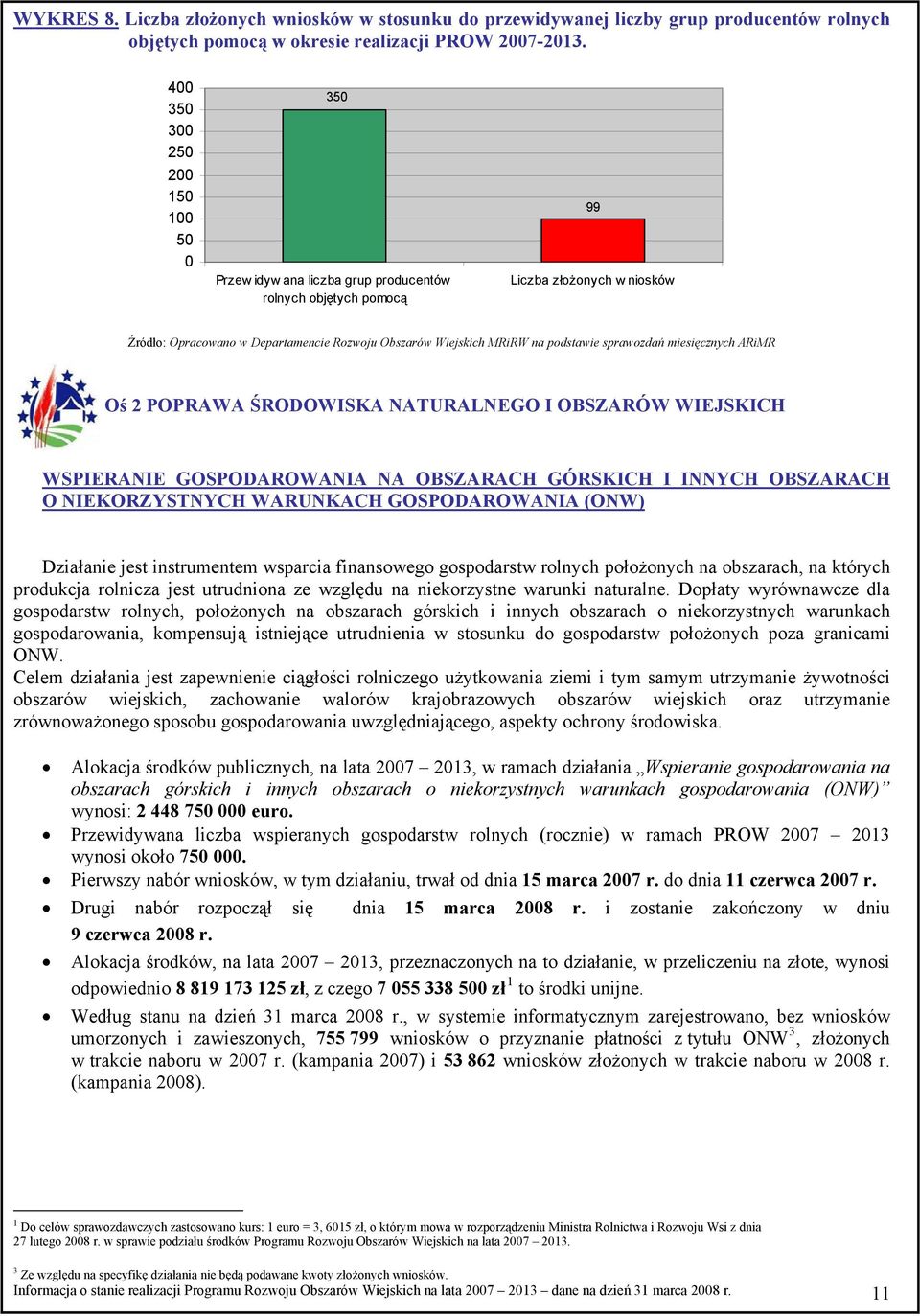 NA OBSZARACH GÓRSKICH I INNYCH OBSZARACH O NIEKORZYSTNYCH WARUNKACH GOSPODAROWANIA (ONW) Działanie jest instrumentem wsparcia finansowego gospodarstw rolnych położonych na obszarach, na których