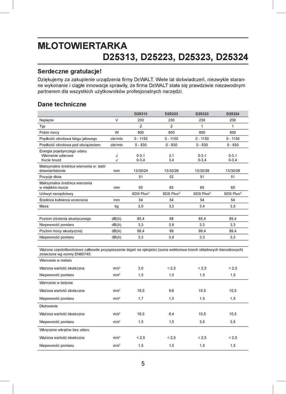 Dane techniczne D25313 D25223 D25323 D25324 Napięcie V 230 230 230 230 Typ 2 2 1 1 Pobór mocy W 800 800 800 800 Prędkość obrotowa biegu jałowego obr/min 0-1150 0-1150 0-1150 0-1150 Prędkość obrotowa