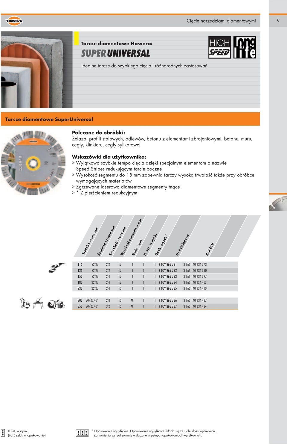 nazwie Speed Stripes redukującym tarcie boczne > Wysokość segmentu do 5 mm zapewnia tarczy wysoką trwałość także przy obróbce wymagających materiałów > Zgrzewane laserowo diamentowe segmenty tnące >