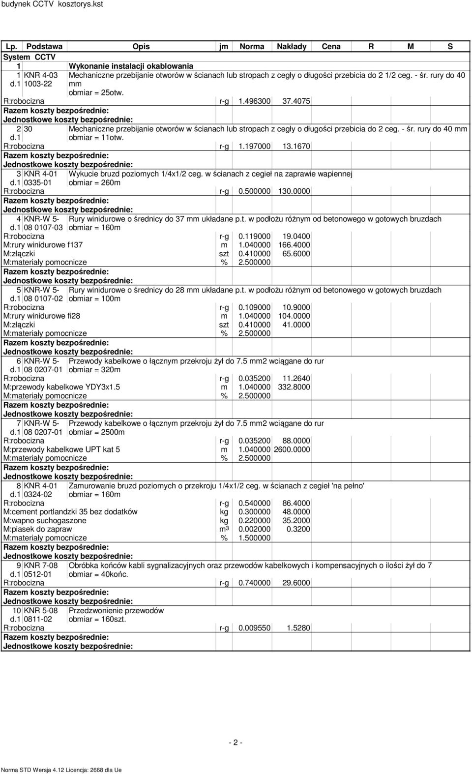 - śr. rury do 40 mm obmiar = 11otw. 3 KNR 4-01 d.1 0335-01 Wykucie bruzd poziomych 1/4x1/2 ceg. w ścianach z cegieł na zaprawie wapiennej obmiar = 260m R:robocizna r-g 0.500000 130.0000 4 KNR-W 5- d.