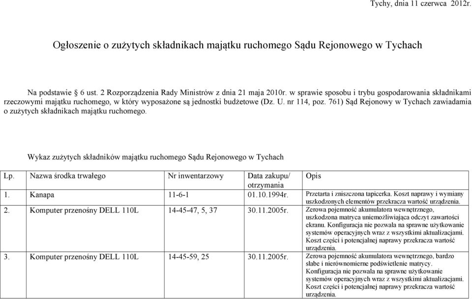 761) Sąd Rejonowy w Tychach zawiadamia o zużytych składnikach majątku ruchomego. Wykaz zużytych składników majątku ruchomego Sądu Rejonowego w Tychach Lp.