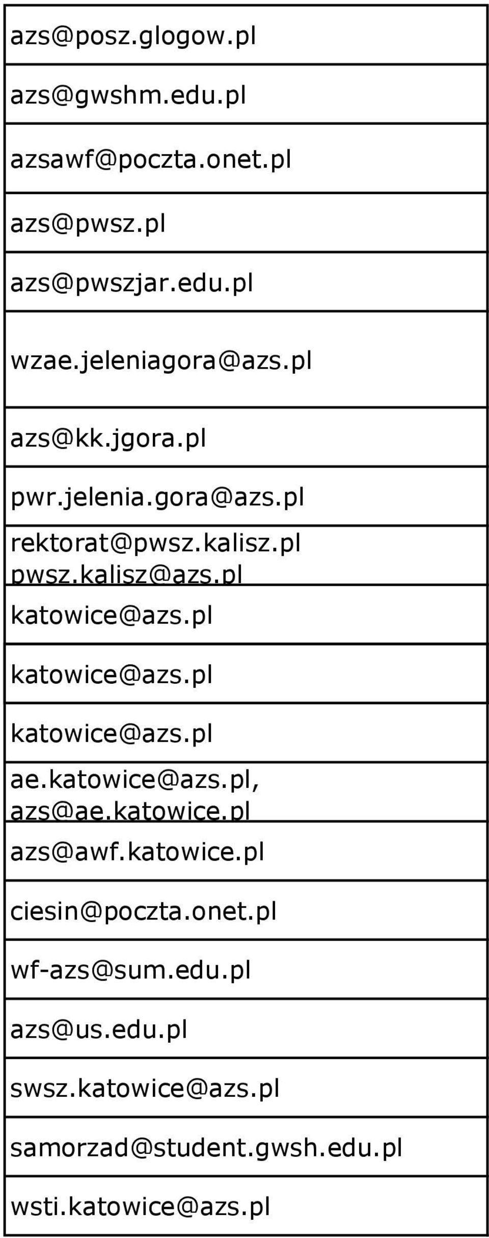 pl katowice@azs.pl katowice@azs.pl katowice@azs.pl ae.katowice@azs.pl, azs@ae.katowice.pl azs@awf.katowice.pl ciesin@poczta.