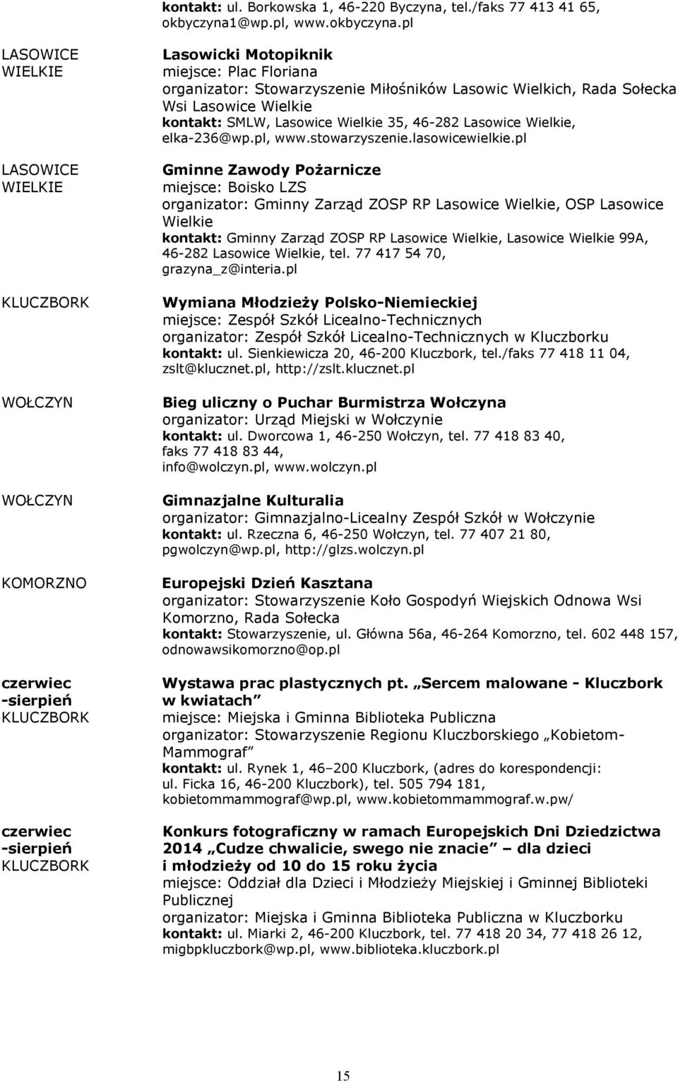 pl Gminne Zawody Pożarnicze miejsce: Boisko LZS organizator: Gminny Zarząd ZOSP RP Lasowice Wielkie, OSP Lasowice Wielkie kontakt: Gminny Zarząd ZOSP RP Lasowice Wielkie, Lasowice Wielkie 99A, 46-282