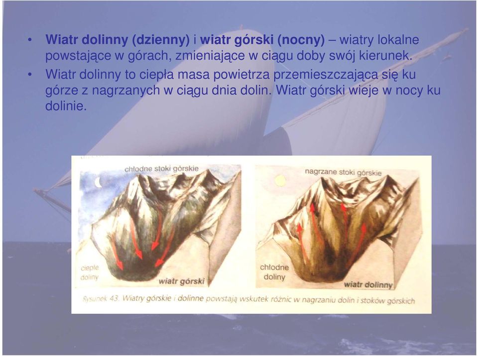 Wiatr dolinny to ciepła masa powietrza przemieszczająca się ku