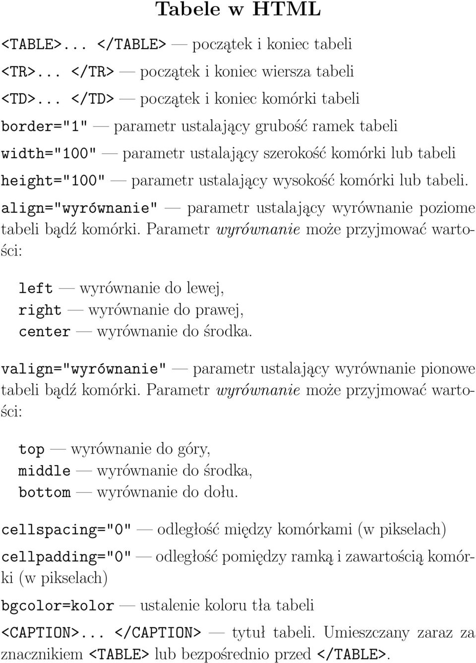 komórki lub tabeli. align="wyrównanie" parametr ustalający wyrównanie poziome tabeli bądź komórki.