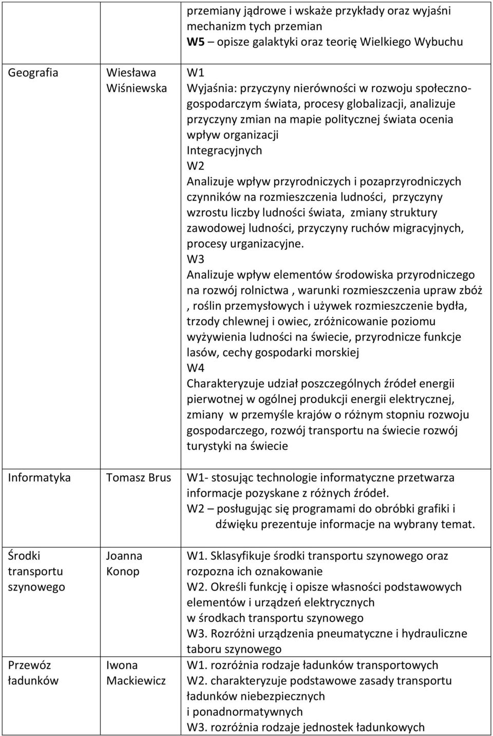 pozaprzyrodniczych czynników na rozmieszczenia ludności, przyczyny wzrostu liczby ludności świata, zmiany struktury zawodowej ludności, przyczyny ruchów migracyjnych, procesy urganizacyjne.