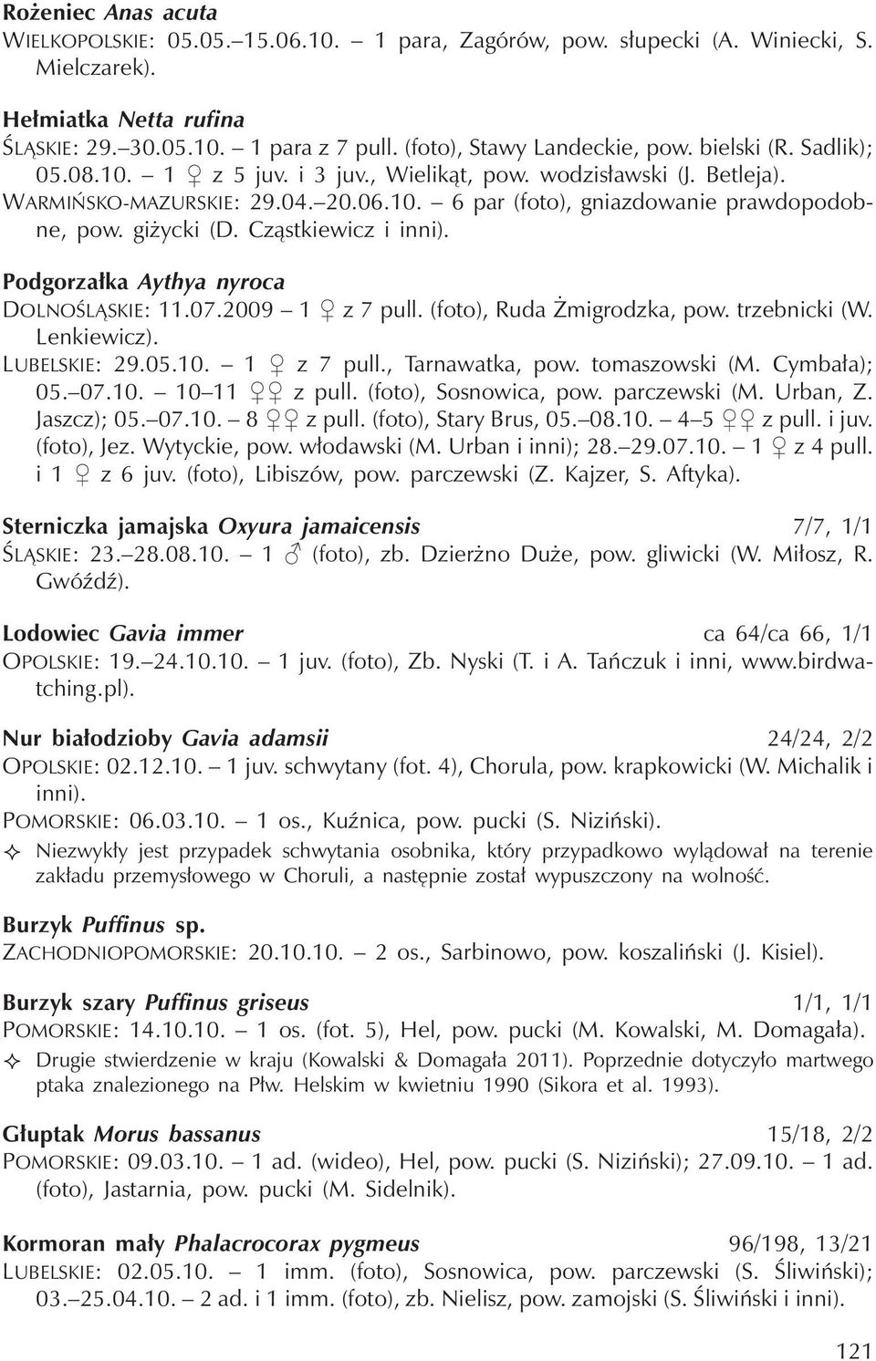 giżycki (D. Cząstkiewicz i inni). Podgorzałka Aythya nyroca DOLNOŚLĄSKIE: 11.07.2009 1 z 7 pull. (foto), Ruda Żmigrodzka, pow. trzebnicki (W. Lenkiewicz). LUBELSKIE: 29.05.10. 1 z 7 pull., Tarnawatka, pow.