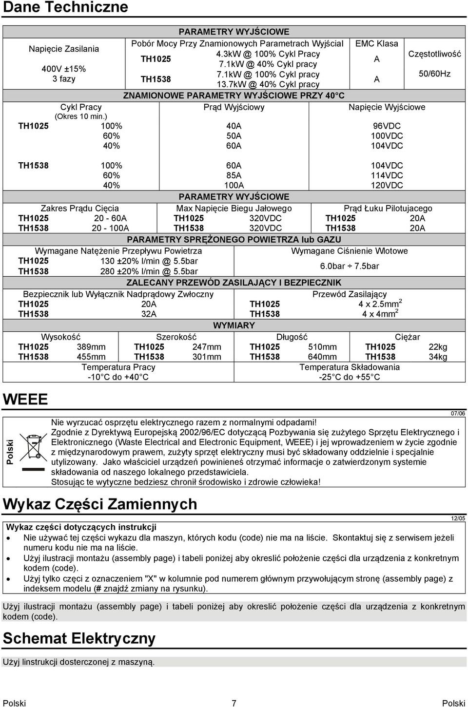 7kW @ 40% Cykl pracy ZNAMIONOWE PARAMETRY WYJŚCIOWE PRZY 40 C Prąd Wyjściowy 40A 50A 60A EMC Klasa A A Napięcie Wyjściowe 96VDC 100VDC 104VDC Częstotliwość 50/60Hz TH1538 100% 60% 40% 60A 85A 100A