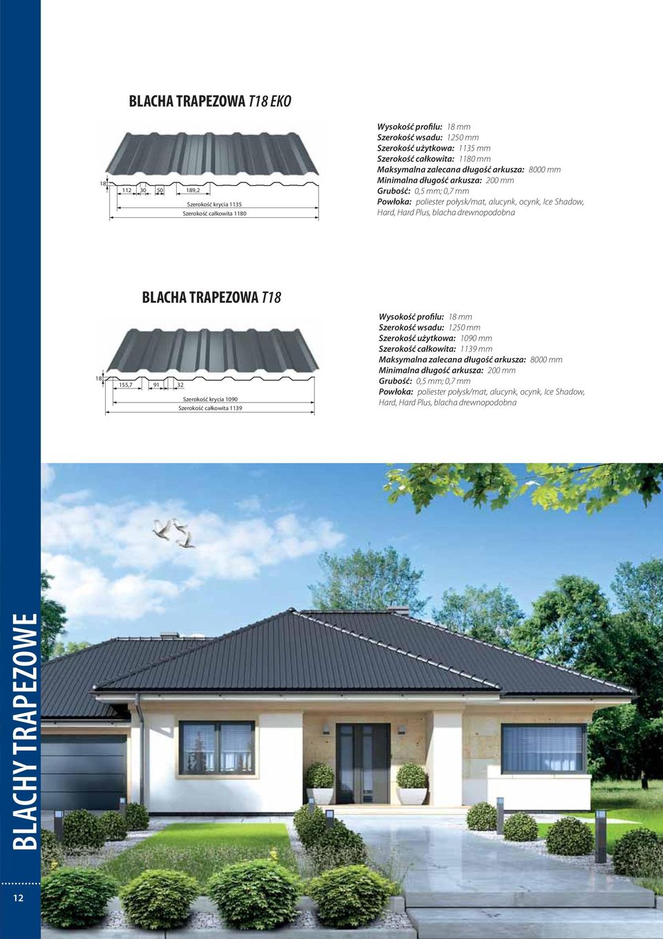 blacha drewnopodobna 18 BLACHA TRAPEZOWA T18 155,7 91 32 Szerokość krycia 1090 Szerokość całkowita 1139 Wysokość profilu: 18 mm Szerokość wsadu: 1250 mm Szerokość użytkowa: 1090 mm Szerokość