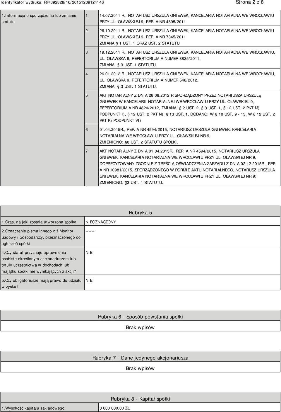 , NOTARIUSZ URSZULA GWEK, KANCELARIA NOTARIALNA WE WROCŁAWIU, UL. OŁAWSKA 9, REPERTORIUM A NUMER 548/2012. ZMIANA: 3 UST. 1 STATUTU. 5 AKT NOTARIALNY Z DNIA 26.06.